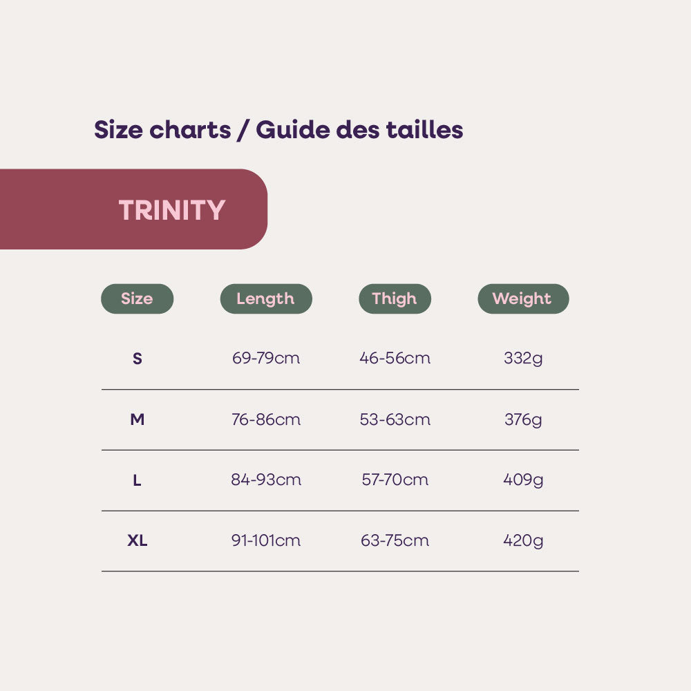 TRINITY