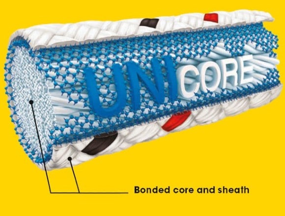 A concentrate of technology combining strength and durability